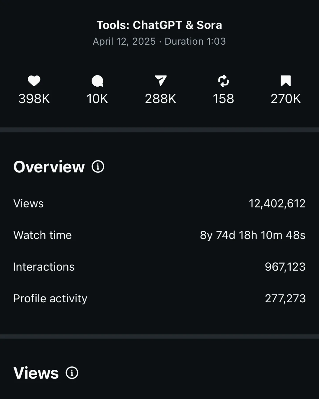 The post that broke through, 12M views
